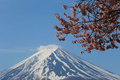 Low angle view of snow on mountain against sky