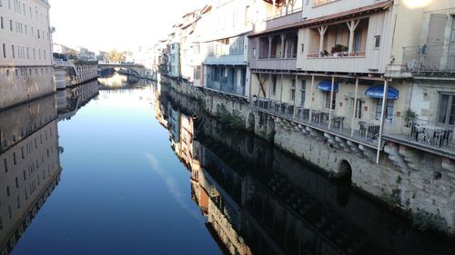 View of canal in city