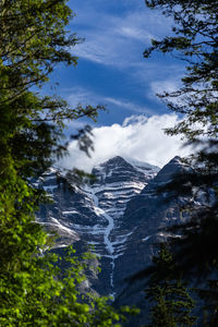 Scenic view of waterfall against sky