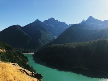 Scenic view of lake and mountains against clear sky