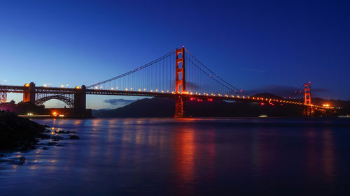 Night view of golden gate bridge, california 