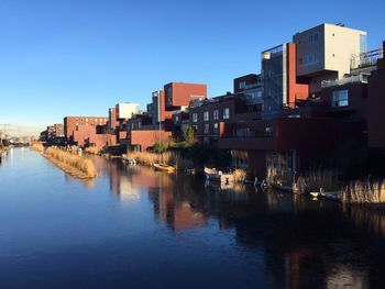 River with buildings in background