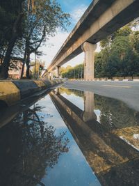 Bridge over lake against sky