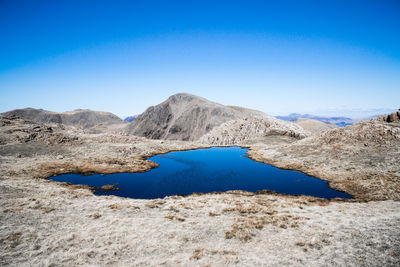 Scenic view of lake against clear blue sky