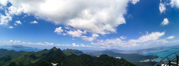 Panoramic view of mountains against sky