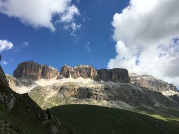 Low angle view of rock formations against sky