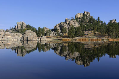 Scenic view of lake against clear blue sky