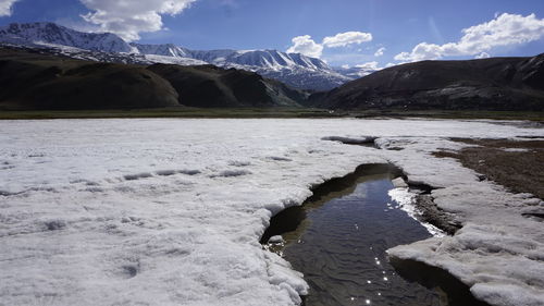 Scenic view of snowcapped mountains against sky