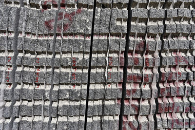 Full frame shot of textured wall