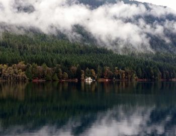 Scenic view of lake against cloudy sky