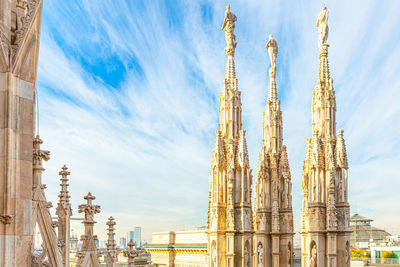 Low angle view of temple building against sky