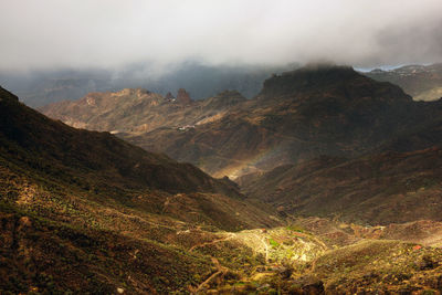 Scenic view of mountains against cloudy sky