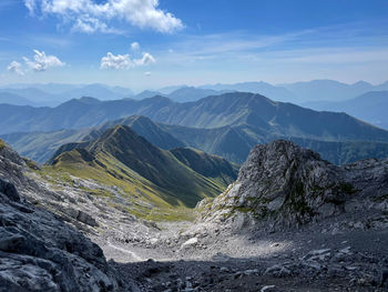 Scenic view of mountains against sky