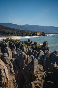 Scenic view of sea against clear sky