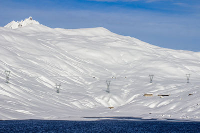 Snow covered mountain against sky