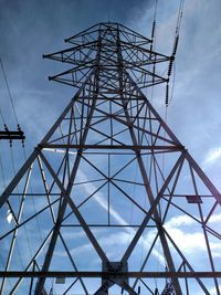 Low angle view of power lines