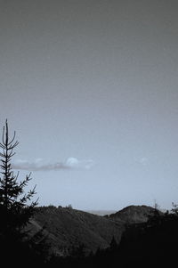 Scenic view of silhouette landscape against sky
