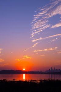 Scenic view of sea during sunset