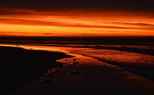 Scenic view of sea at sunset