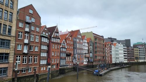 Low angle view of building