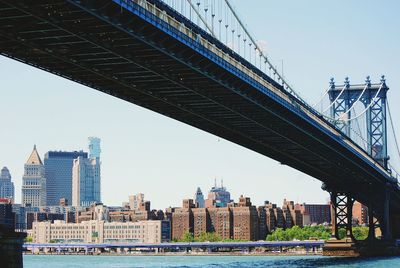 Bridge over river with buildings in background