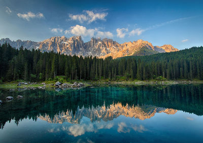 Reflection of trees in lake against sky