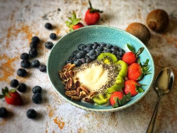 High angle view of breakfast on table