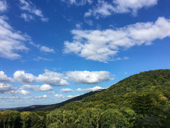 Scenic view of landscape against cloudy sky