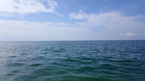 Scenic view of sea against cloudy sky