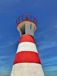 Low angle view of lighthouse against sky