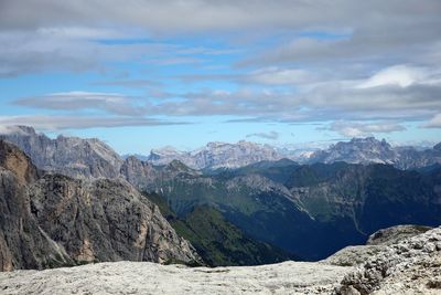 Scenic view of landscape and mountains against sky