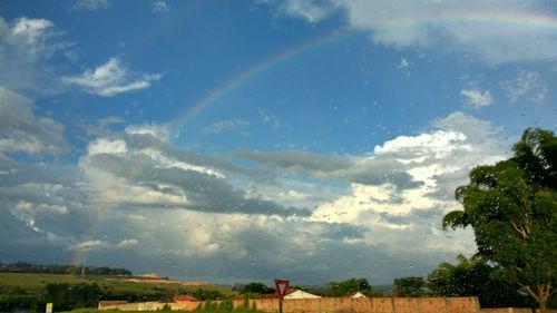 Panoramic view of landscape against sky