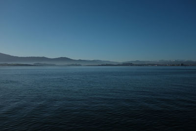 Scenic view of sea against clear blue sky