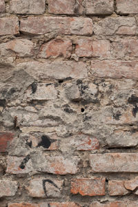 Close-up of weathered brick wall