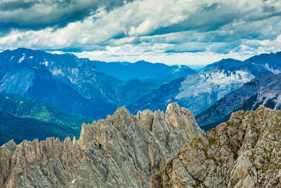 Scenic view of rocky mountains against sky