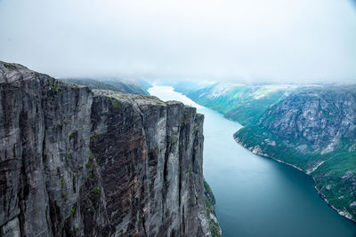 Panoramic view of sea against sky