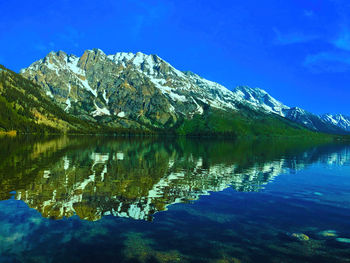 Scenic view of lake and snow capped mountains against sky