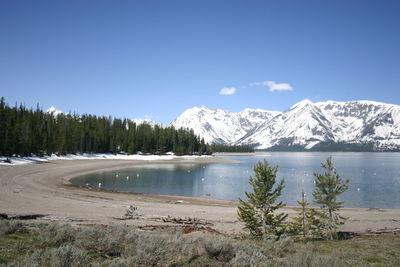 Scenic view of lake and snowcapped mountains against sky