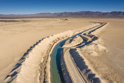 Aerial view of desert