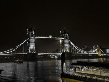 View of suspension bridge at night