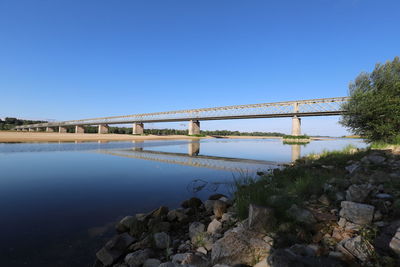 Bridge over rocks against clear blue sky