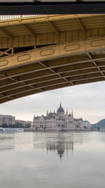 Hungarian parliament building by danube river seen through arch bridge
