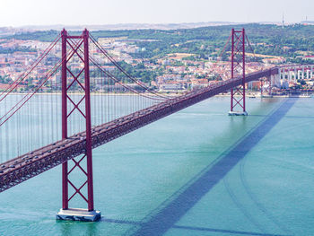April 25th bridge over tagus river