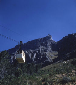 Scenic view of building and mountains against clear blue sky