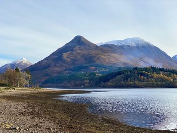 Scenic view of lake by mountains against sky