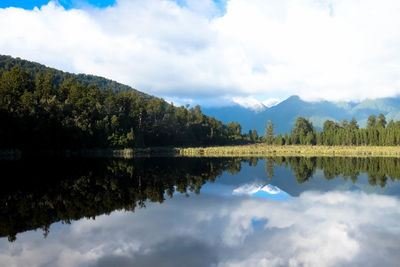 Scenic view of lake by trees against sky