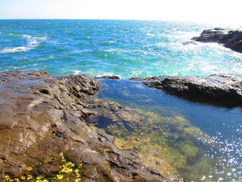 Scenic view of sea against sky