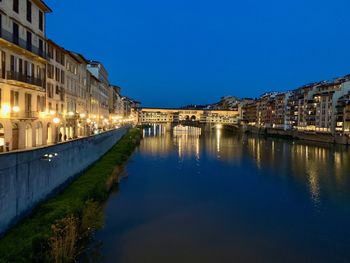 Illuminated buildings by river against sky at dusk