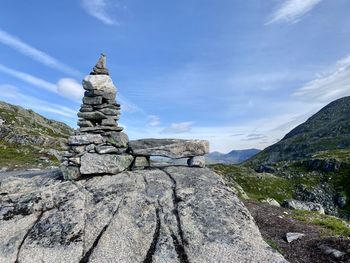 Rock formations on landscape against sky