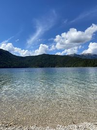 Scenic view of lake against blue sky